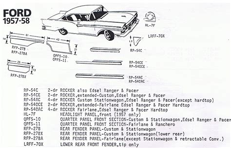 1957 ford sheet metal repairs